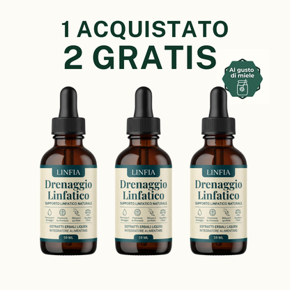 LINFIA® Drenaggio Linfatico