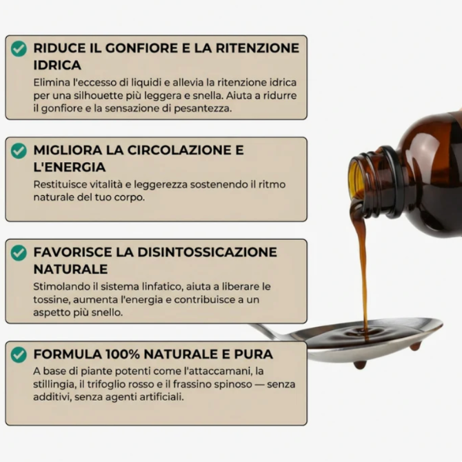 LINFIA® Drenaggio Linfatico