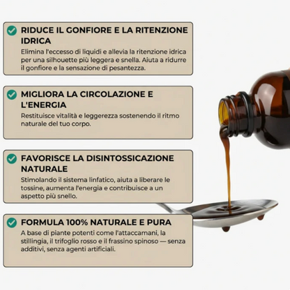 LINFIA® Drenaggio Linfatico